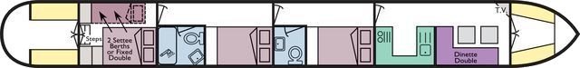 Explorer 6 floorplan